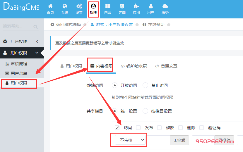 后台内容发布权限设置